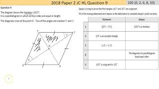 Maths screencast Paper 2 2018 JC HL Question 9