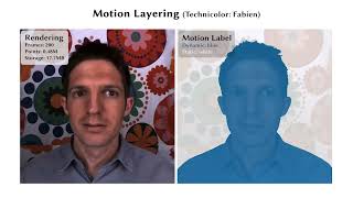 [SIGGRAPH 2025] 4D Gaussian Videos with Motion Layering