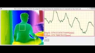 Non-Contact Breathing Monitor by Kinect for Windows Ver.2.0