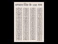 भगवान शिव के 108 नाम