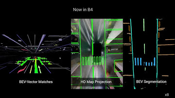 AVP-Loc: Surround View Localization and Relocalization for Automated Valet Parking