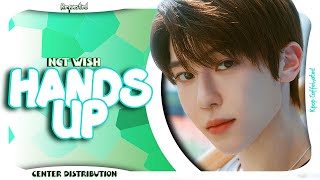 NCT WISH - Hands Up | Center Distribution (Requested)