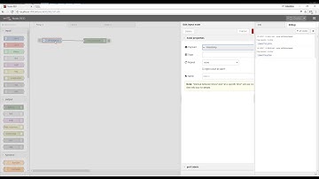 Getting Started with Node-Red