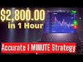 $2000 with Fast 1 Minute Binary Options Trading Strategy | LIVE RESULTS | High Win Rate 📊