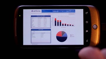 Antivia XWIS on a mobile phone