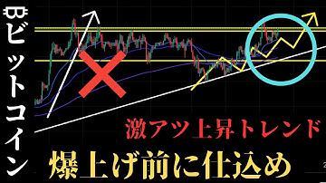 ✅ついにビットコイン吹き上がる重要根拠が確定しました：BTCUSD分析