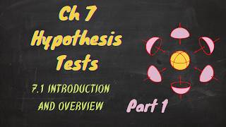 Statistics - Hypothesis Tests: An introduction and Overview (7.1) - Part 1