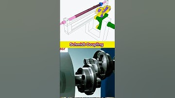 Schmidt Coupling | Unique Offset Shaft Coupling for Smooth Power Transmission & Flexibility