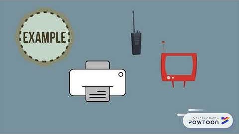 Convergence of Technology