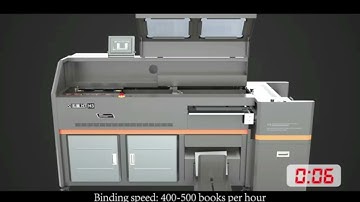 H3 Automaic Pefect Glue Binding Machine With Cover Creasing