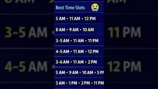 best time upload videos