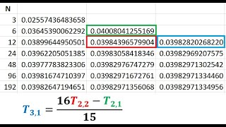 Numerical Integration - Romberg Integration (Part II)