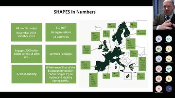 Webinar SHAPES Open Call 3 | 1st of March