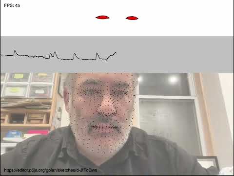 Blink measurement system in p5.js using Handsfree.js