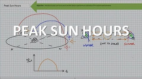Peak Sun Hours