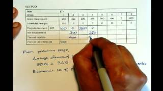 3110-Ch14-14-LotSizingClassProblem5-2