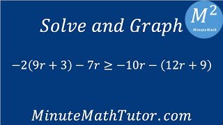 Solve and Graph -2(9r+3)-7r≥-10r-(12r+9)