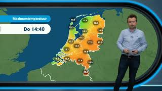 Forecast Video 87 mqdefault
