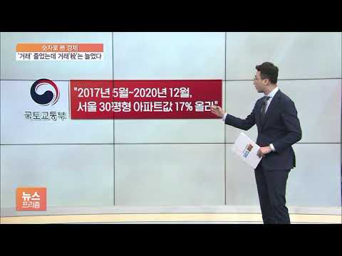 [숫자로 본 경제] ‘웃픈’ 집값…“거래 2.7% 줄었는데, 거래세는 <strong>71.2</strong>% 늘었다”