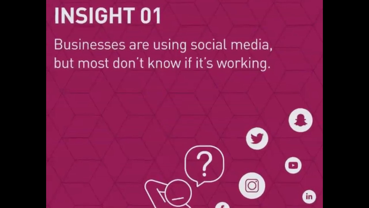 The 2020 Digital Readiness Report