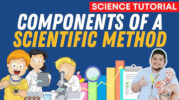 SCIENTIFIC METHOD SCIENCE 7 QUARTER 1 MODULE 1 WEEK 1 COMPONENTS OF SCIENTIFIC INVESTIGATION