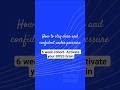 How to Stay Clear and Confident Under Pressure | Activate Your BOSS Brain