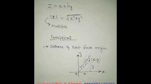 Modulus of complex number |z|  2021/complex number z=x+iy/#shorts