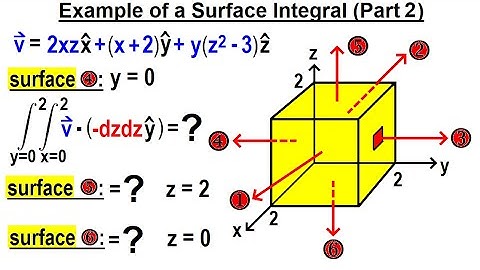 Physics Ch 67.1 Advanced E&M: Review Vectors (56 of 113) Example of Surface Integral (Part 2)