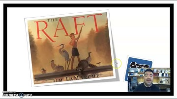 ACROSS DISCIPLINES: Depth and Complexity Icons