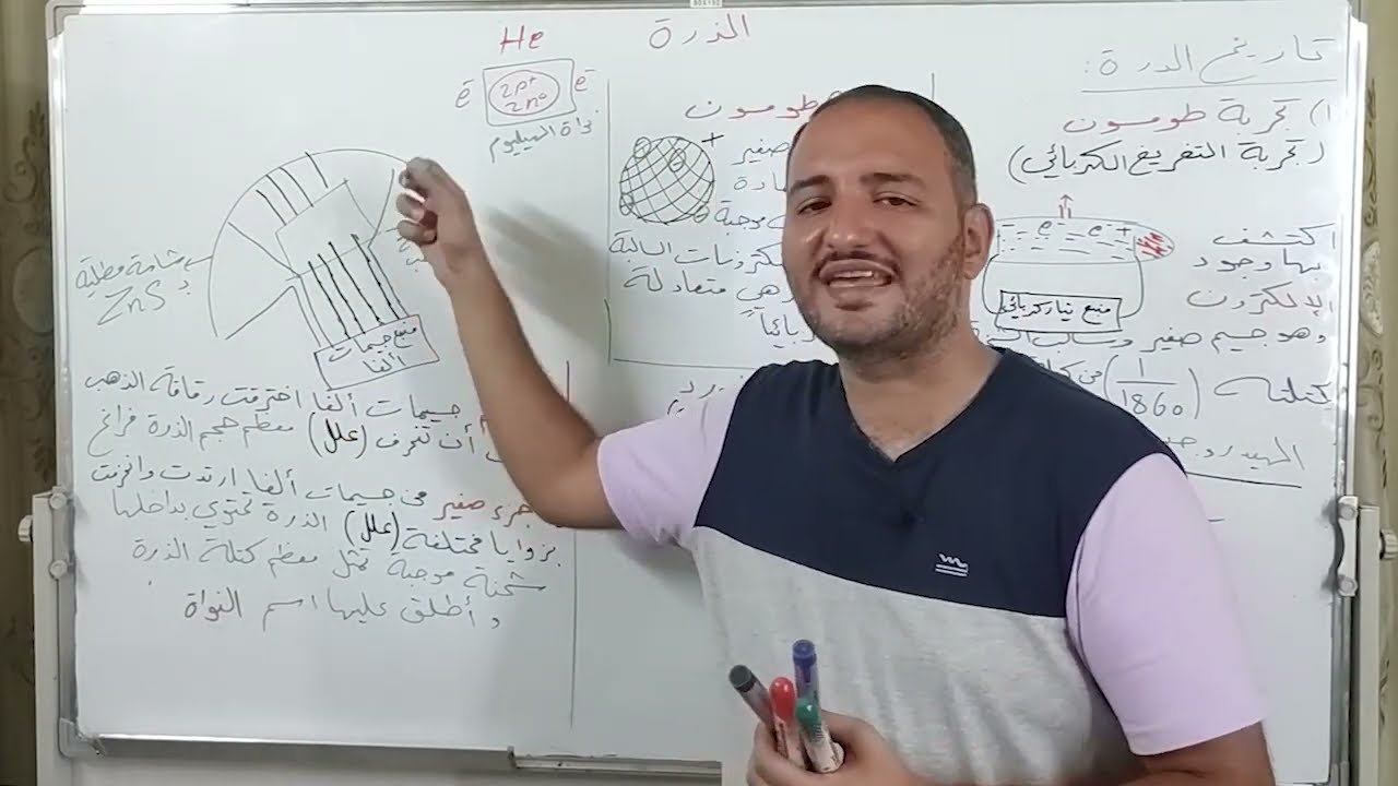 الصف الثامن الدرس الأول الذرة الجزء (1)