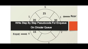 Pseudocode For Dequeue on Circular Queue- Step By Step- AS/A level Computer Science - Paper 2