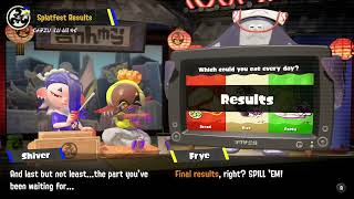 Splatoon 3 Splatfest Results are in between Team Bread vs Team Rice vs Team Pasta