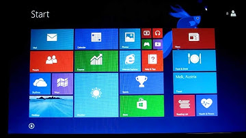 Windows 8.1 Preview - A look at the new Fake Start Menu Button - Microsoft Fail?