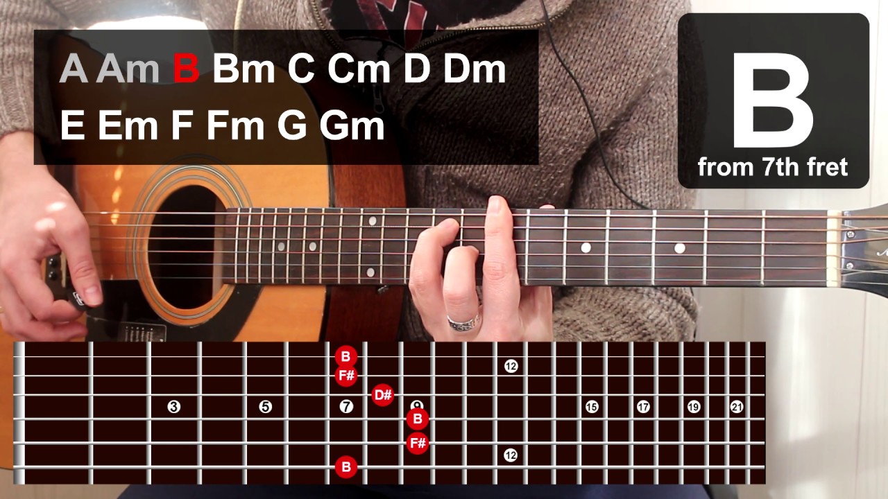 32 Most Useful Guitar Chords Part 1 Youtube