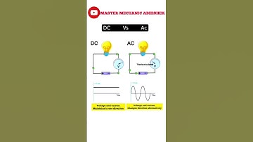 AC vs DC | Simple & Clear. #shorts #ytshorts