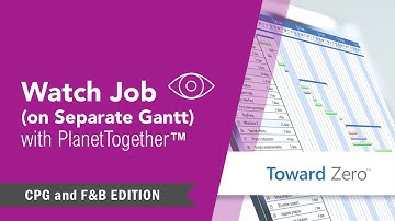 How to Watch Job in PlanetTogether – CPG and F&B Edition