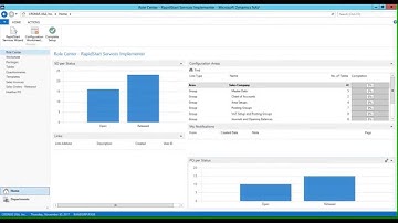 Transferring Income Statement Balances to the Balance Sheet in Microsoft Dynamics NAV 2015