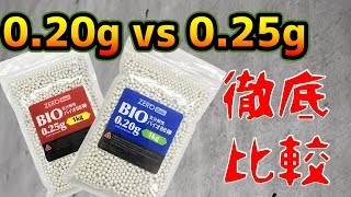 BB弾の0.20gと0.25g！インドアで徹底比較！【驚きの結末】