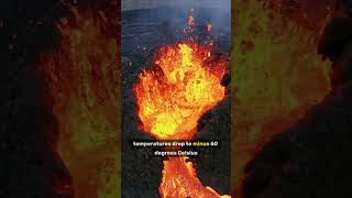 Theres A Volcano In Antarctica? Mount Erebus Mystery