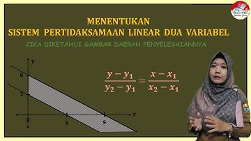 Menentukan Sistem Pertidaksamaan linear dari Daerah Himpunan Penyelesaian (DHP)
