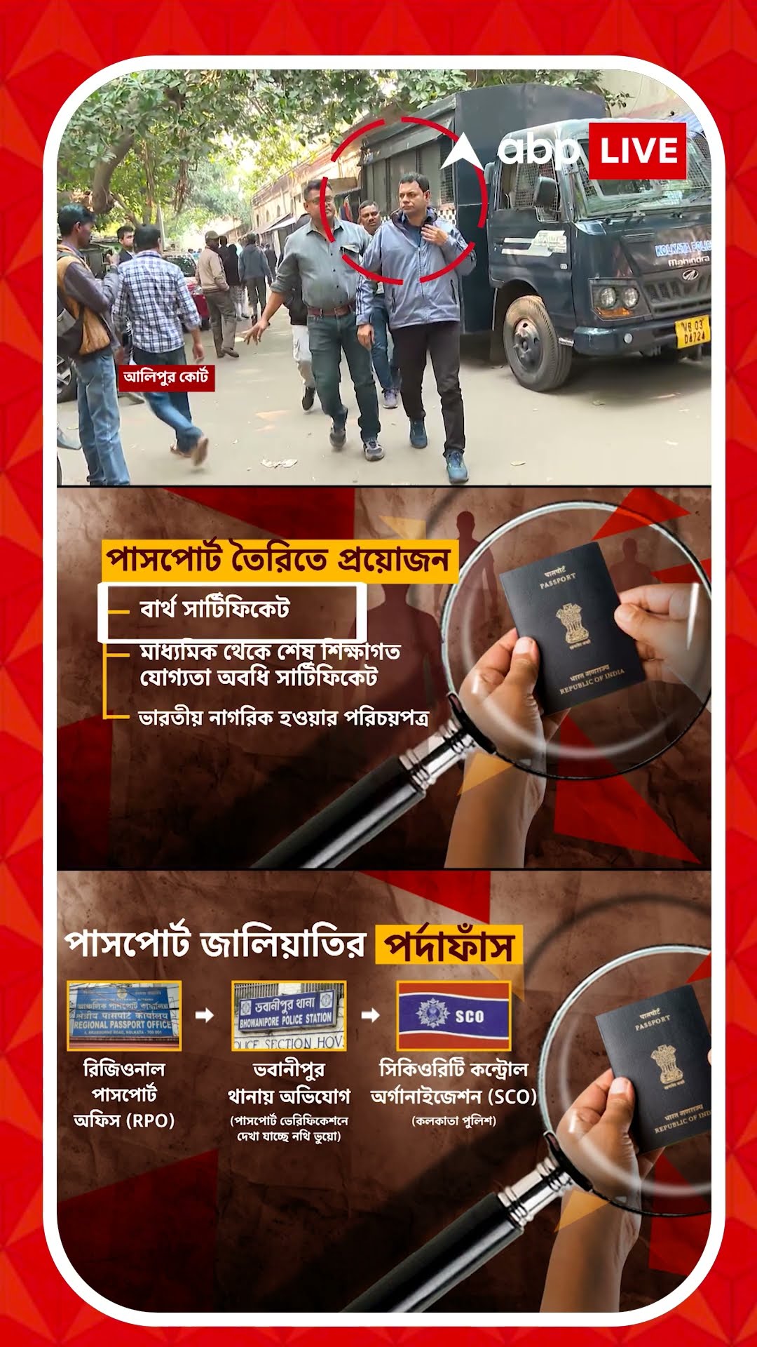 ২-৫ লক্ষ টাকা ফেললেই, হাতে ভারতীয় পাসপোর্ট