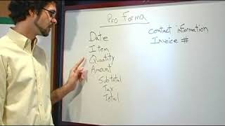How to Prepare Pro Forma Financial Statements for a Business Plan