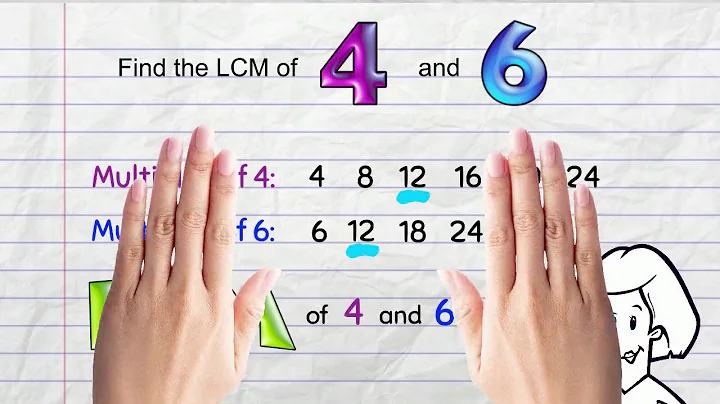 LCM for beginners (NEW: sound update)