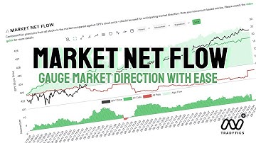 Tradytics Market Net Flow Comprehensive Guide - Anticipate Market Directions with Flow