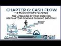 Chapter 6: Cash Flow