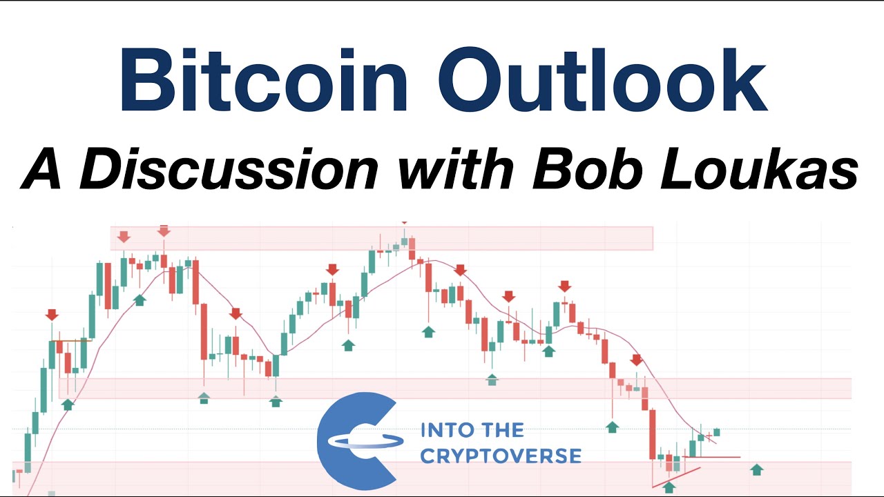 Bitcoin Outlook (A Discussion with Bob Loukas)