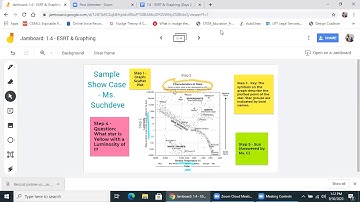 Using Jamboard to Annotate