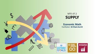 Economic Math 07.2: Supply Economic Math 07.2: Supply