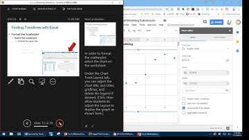 IED 4.4 Mathematical Modeling Using Google Sheets