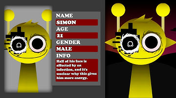 Sprunki Shifted Partners in Carnage Phase 1.5 | NEW UPDATE (GALLERY) | ALL Characters Description